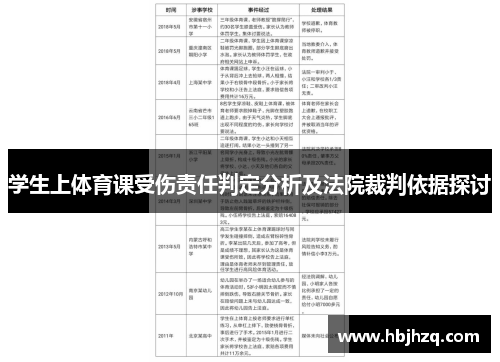 学生上体育课受伤责任判定分析及法院裁判依据探讨