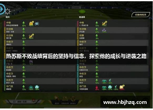 热苏斯不败战绩背后的坚持与信念，探索他的成长与逆袭之路