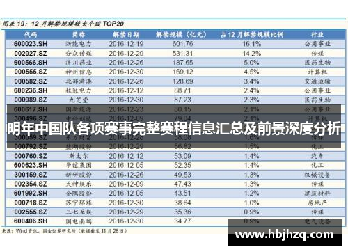 明年中国队各项赛事完整赛程信息汇总及前景深度分析