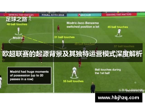 欧超联赛的起源背景及其独特运营模式深度解析